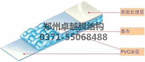 PVC膜材结构图